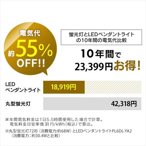 LED y_gCg 6  F HEHsv Rt 5Nۏ PL6DL-YA2_5