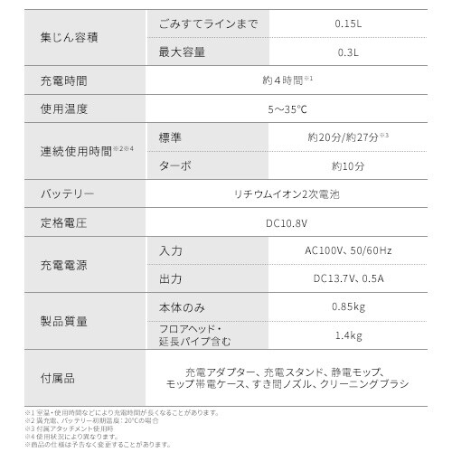 |@ R[hX TCN uŏ[d  Ódbv SCD-R3P-B ubN_20