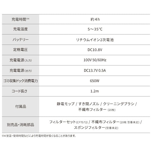 ごみごごん amidosangurukon-ex_250.jpg