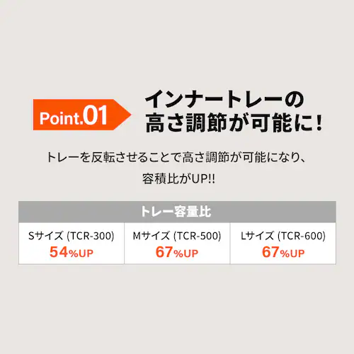 c[P[X TCR-600 ubN^Thx[W_2