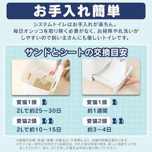 �_��1�������̃X�^�[�^�[�Z�b�g�^���N���[�� ���L�V�X�e���g�C�� �ォ��^�C�v �z���C�g/�x�[�W�� RSTU-43 (���L�T���h �؍��i�傫�߁j2.2L/���L�V�[�g 4�� �t���j_5