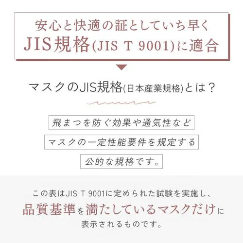 【7枚】 DAILY FIT MASK なめらかタッチ 立体 ふつうサイズ ホワイト【代引き不可】_6
