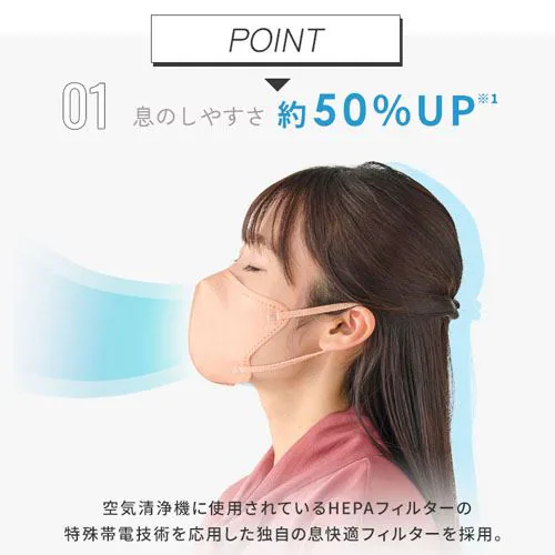 【7枚】 DAILY FIT MASK なめらかタッチ 立体 ふつうサイズ ホワイト【代引き不可】_10