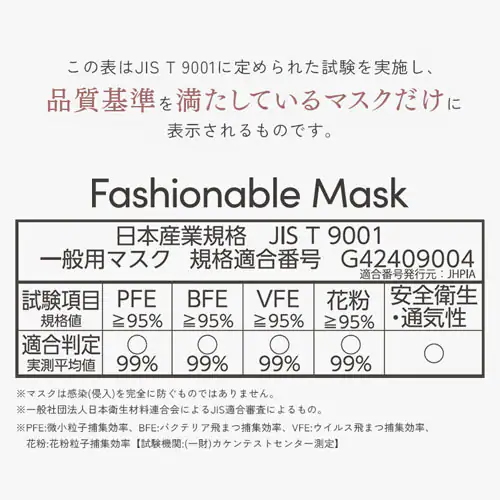 y150z FASHIONABLE MASK ̂ӂTCY 30~5 jAXO[_9