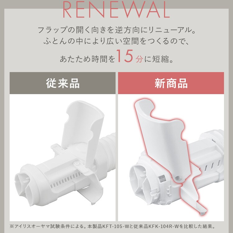 ふとん乾燥機 カラリエ シングルノズル KFK-105-W ホワイト 208394