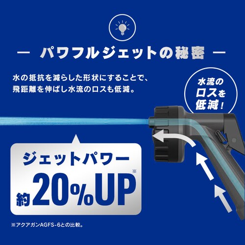 tJo[z[X[JET FHJ-10 FHJ-15 _[NO[/ubN S2_6