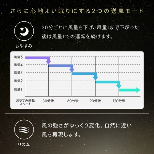 N[|Ŏ15,800~yې􂢁zT[L[^[ 32 DC[^[ ㉺EU PCF-CD15TECA-W zCg_19