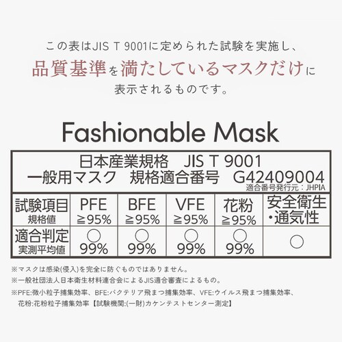 y10zFASHIONABLE MASK  ӂTCY 10 RN-FA10SXQ y[x[W_10