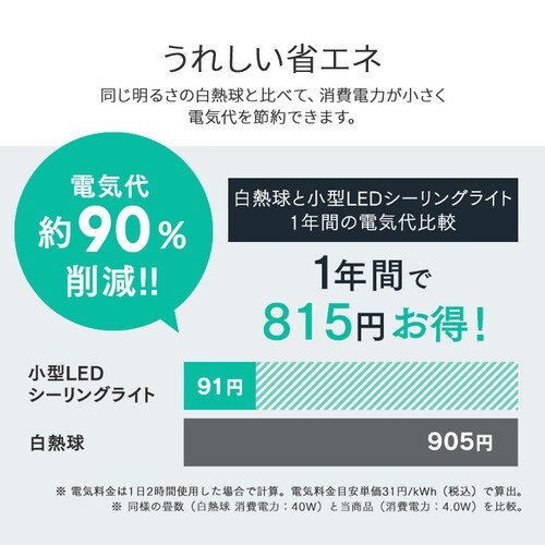 ^V[O 600lm dF lL SCL6L-MS-H_11