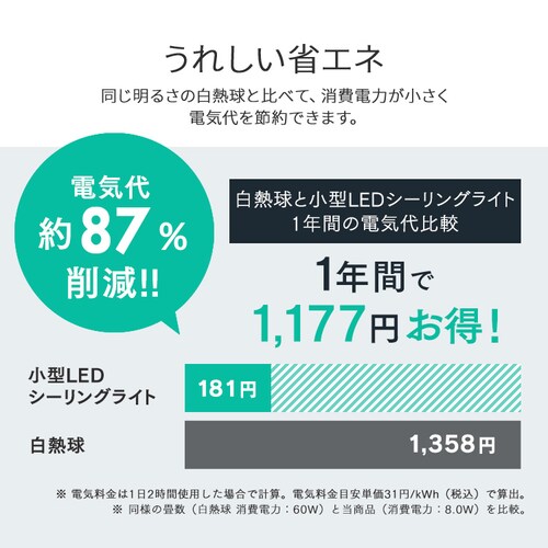 ^V[O 1200lm dF lL SCL12L-MS-H_11