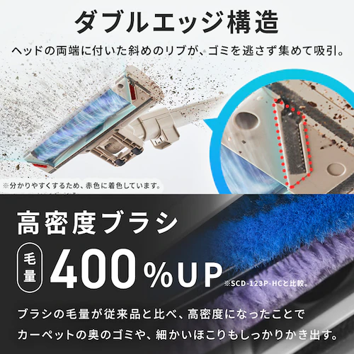 【セット】MagiCaleena サイクロンクリーナー SCD-124P-HC グレージュ マルチツールセット_5