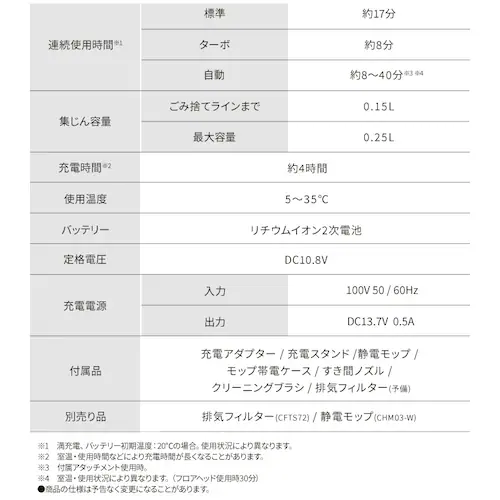 【セット】MagiCaleena サイクロンクリーナー SCD-124P-HC グレージュ マルチツールセット_16