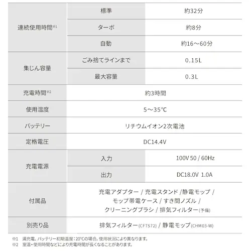 yTVCMfIzMagiCaleena TCNN[i[ SCD-L4P-NH mfBbNO[_17