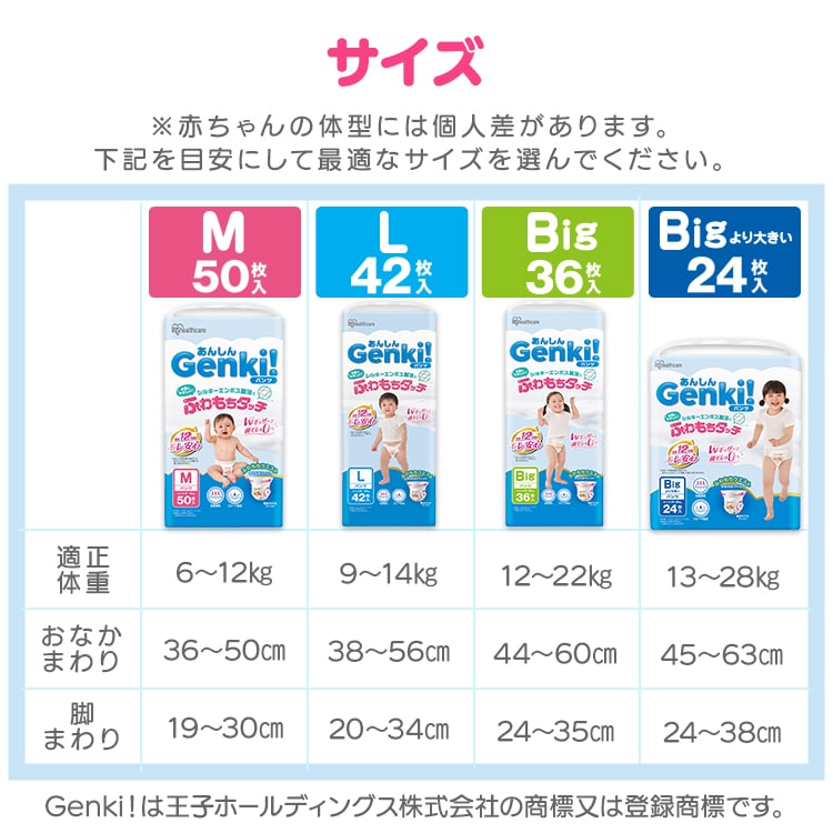 ネピアGenki オムツ Bigサイズ42枚3パック+Lサイズ48枚1パック ネピア GENKI オムツ パンツ おむつ M L ビック 3個セット