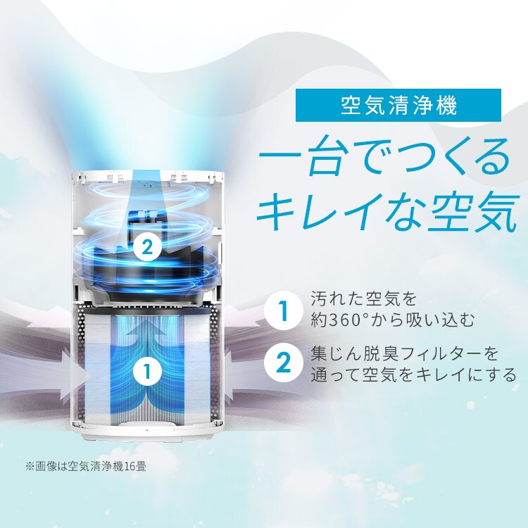 空気清浄機 10畳 AAP-S20C-W ホワイト 209793 │アイリス