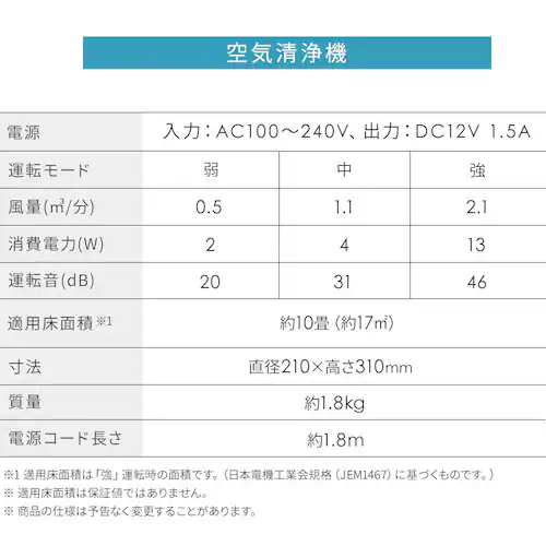 C@ 10 AAP-S20C-C Thx[W_17