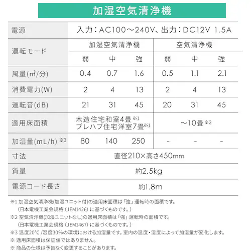 C@ 10 AAP-S20C-C Thx[W_18
