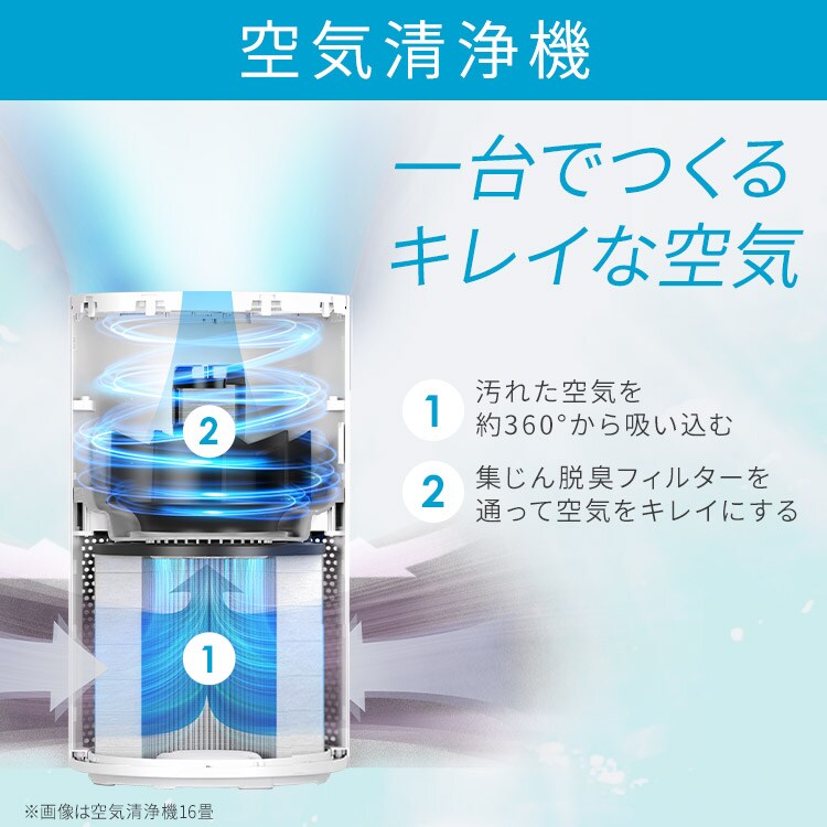 空気清浄機 10畳 AAP-S20C-W ホワイト 209793 │アイリス