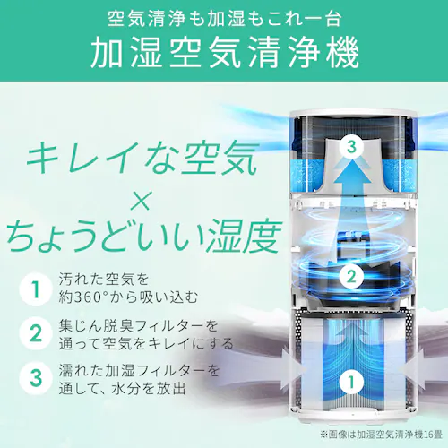加湿空気清浄機 10畳 AAP-SH20B-H グレー_11