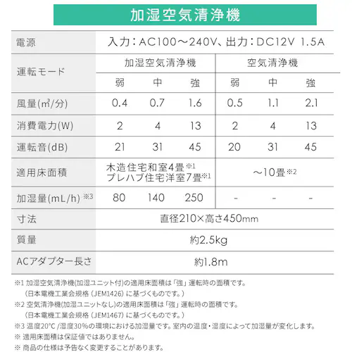 加湿空気清浄機 10畳 AAP-SH20B-H グレー_18