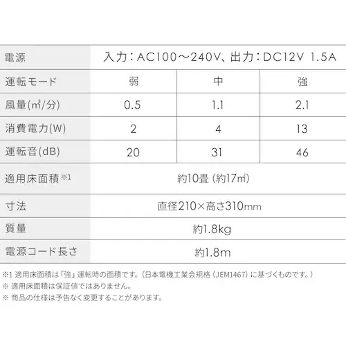 C@ 10 KAP-S203-W zCgmBn_17