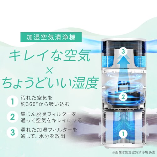 C@ 16 AAP-S30C-C Thx[W_8
