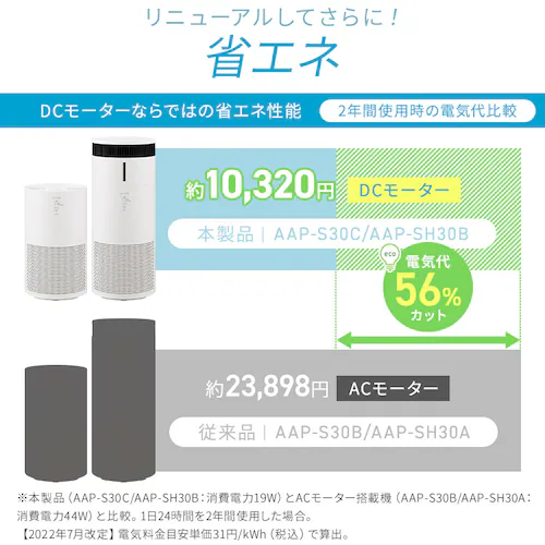 C@ 16 AAP-S30C-C Thx[W_12