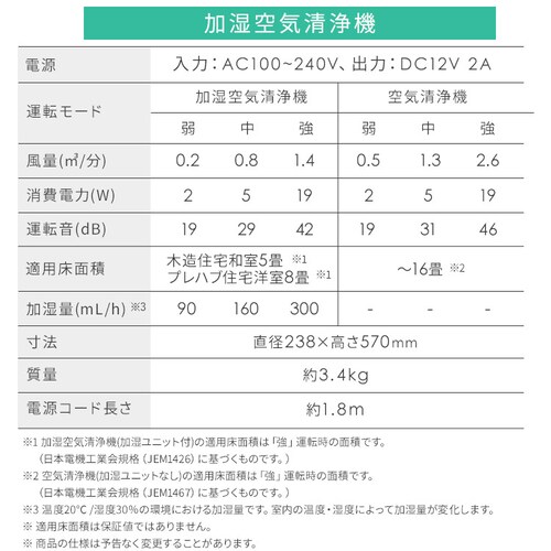 C@ 16 AAP-S30C-C Thx[W_18