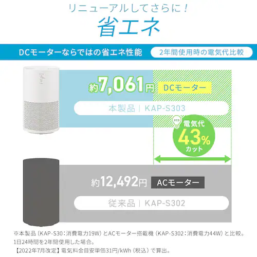 C@ 16 KAP-S303-W zCgmBn_11