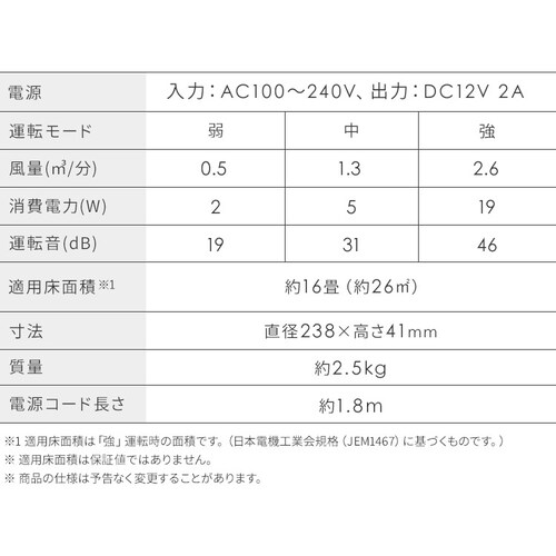 C@ 16 KAP-S303-W zCgmBn_17