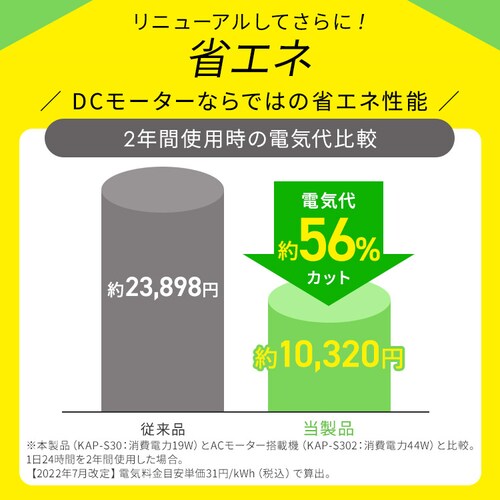 C@ 16 KAP-S303-W zCgmBn_11