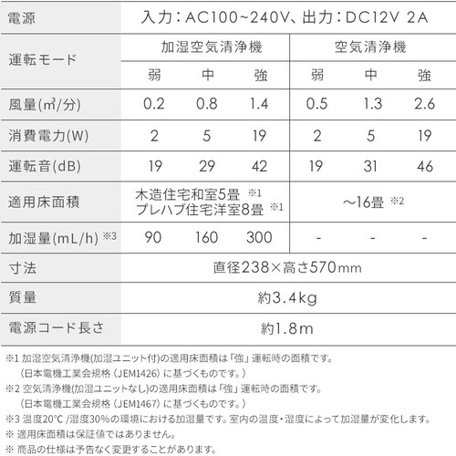 C@ 16 KAP-SH302-W zCgmBn_18