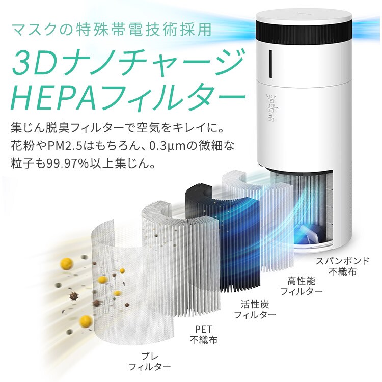 加湿空気清浄機 16畳 KAP-SH302-W ホワイト［B］ 209806 │アイリス