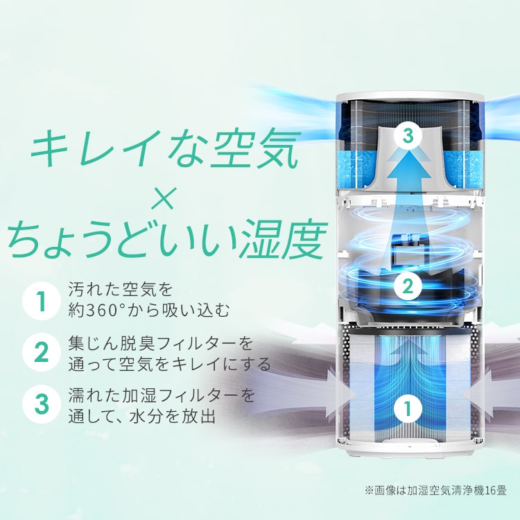 エアバリエステ機器 ARES [HEB-002] HPA SYSTEM V2メカボックス アンビセレクター用