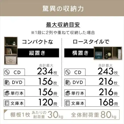 【2個セット】カラーボックス ヴィンテージナチュラル_10
