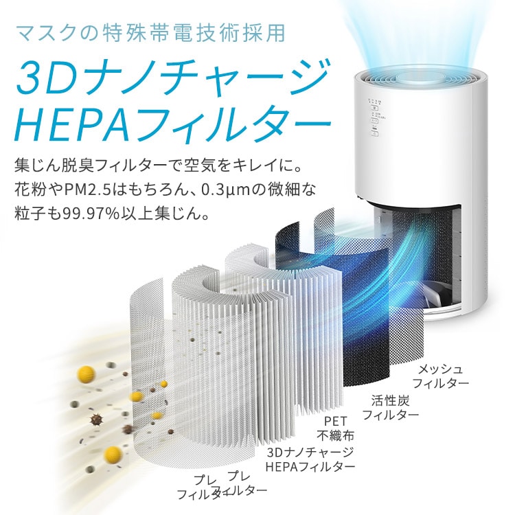 加湿空気清浄機 20畳 AAP-SH40A-W ホワイト 210164 │アイリスオーヤマ