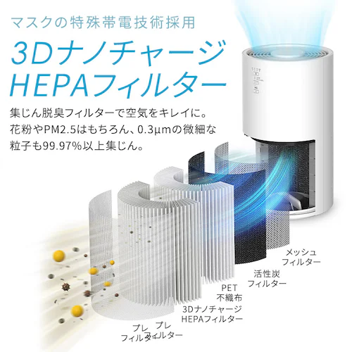 C@ 20 AAP-SH40A-W zCg_4