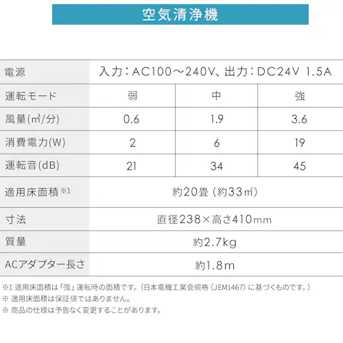 C@ 20 AAP-SH40A-W zCg_17