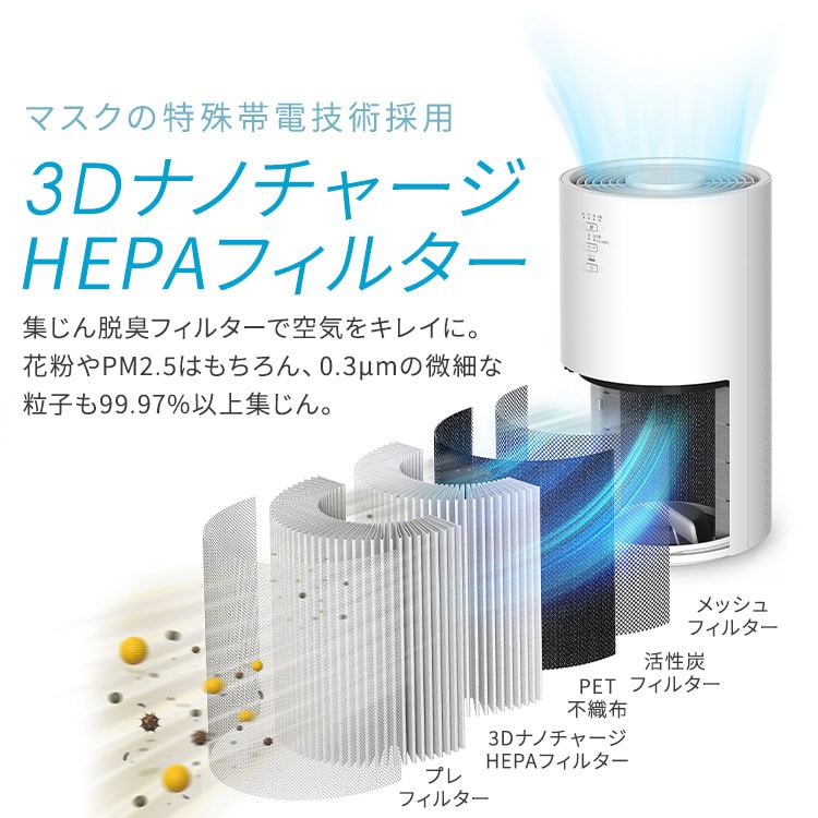 空気清浄機 20畳 KAP-S401-W ホワイト [B] 210177 │アイリスオーヤマ