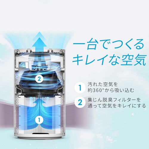 ��C����@ 20�� KAP-S401-W �z���C�g [B] _7