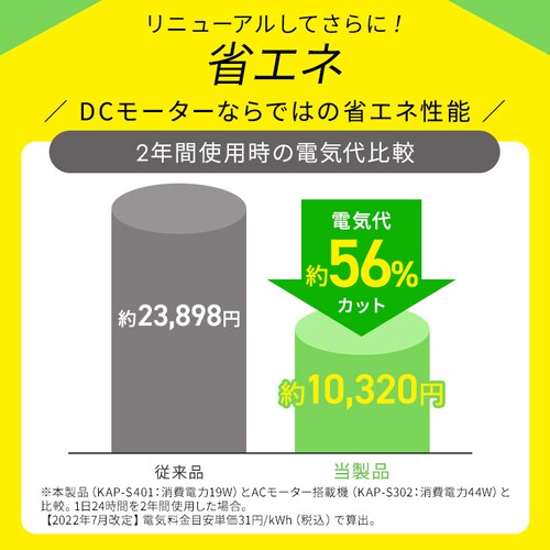 ��C����@ 20�� KAP-S401-W �z���C�g [B] _10