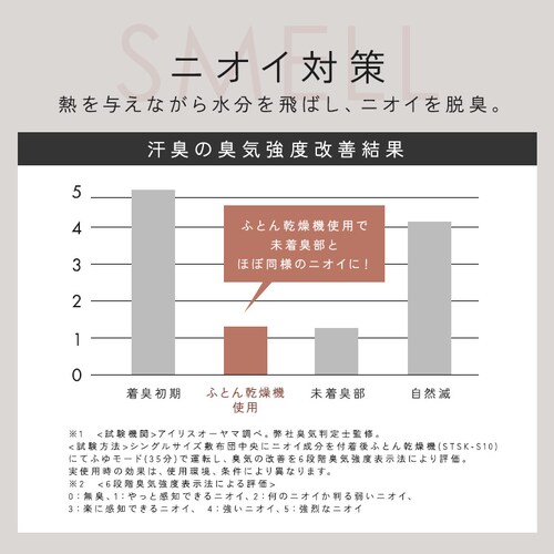 ӂƂ񊣑@ JGmini TURBO STSK-S10-W zCg_8