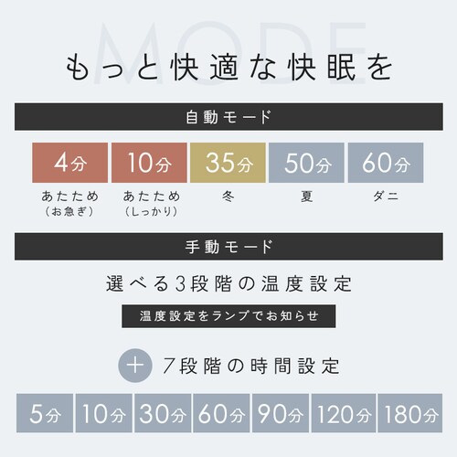 ӂƂ񊣑@ JGmini TURBO STSK-S10-W zCg_10