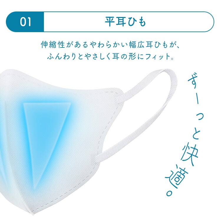 のどうるおいマスク 加湿 ナノエアー うるおい保水ぬれマスク プリーツ