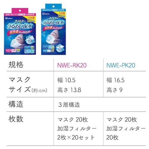3 imGA[ 邨ېʂ}XN ̃^Cv 3Zbg NWE-RK3_11