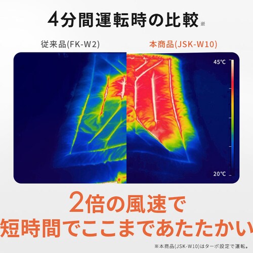 ӂƂ񊣑@ JGmini TURBO cCmY JSK-W10-HC O[W_4