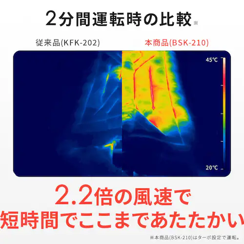 ふとん乾燥機 カラリエ mini TURBO ツインノズル BSK-210-W ホワイト_4