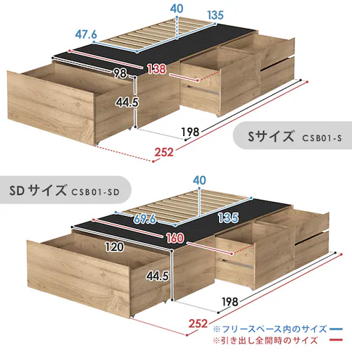 yeʎ[tzxbh}bgXZbg xbh VO { [t [xbh CSB01-S i`_15