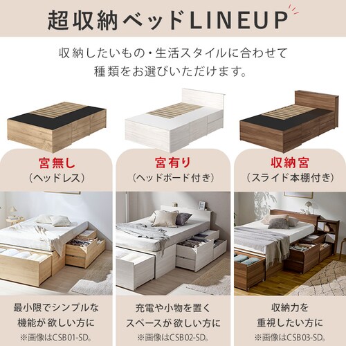 yeʎ[tzxbh VO {t [t [xbh CSB02-S i`_2