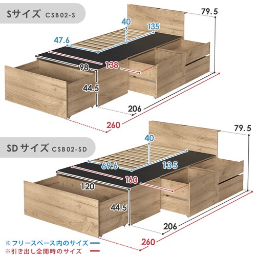 yeʎ[tzxbh VO {t [t [xbh CSB02-S i`_15